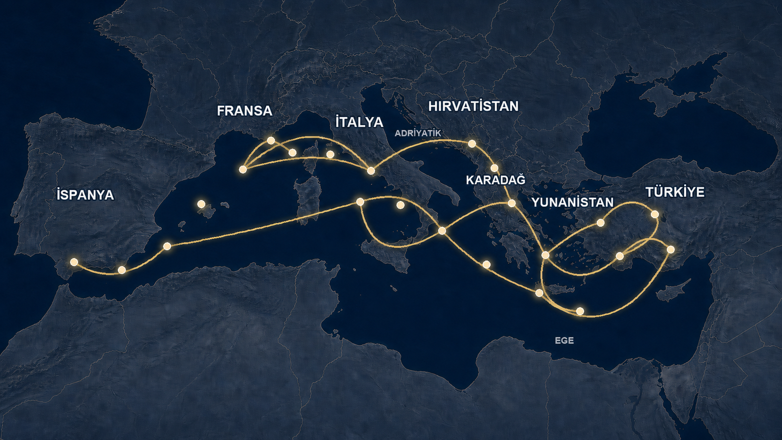 İspanya, Fransa, İtalya, Hırvatistan, Karadağ, Yunanistan ve Türkiye arasındaki örnek bağlantıları ve geçiş noktalarını gösteren Akdeniz hizmet bölgeleri haritası.